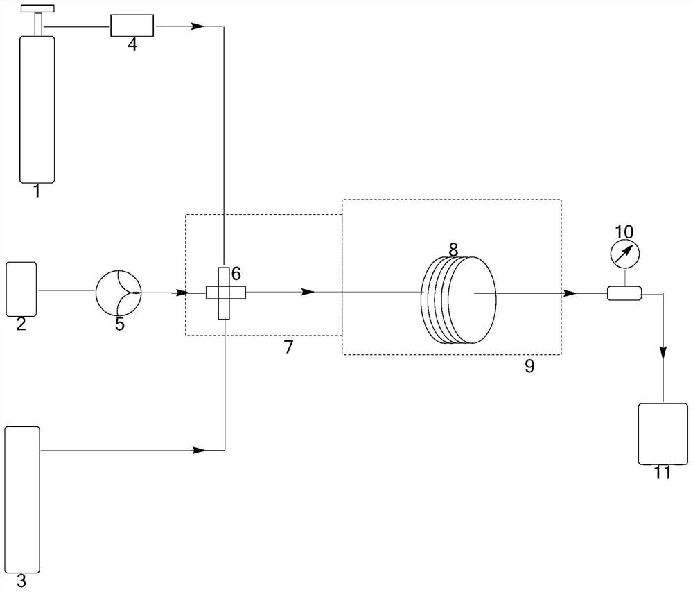 Method and device for pipelined preparation of 2-nitro-5-chloro-4-methylbenzenesulfonic acid