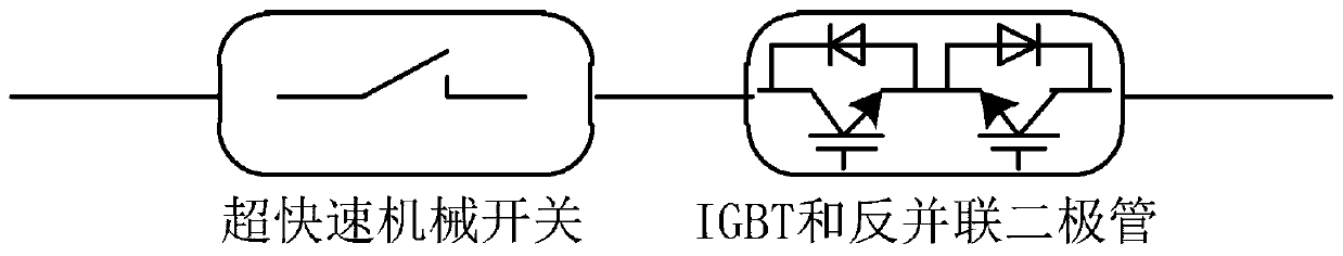 Converter station comprising RL-type superconducting current limiter and direct-current circuit breaker and direct-current fault processing strategy of converter station