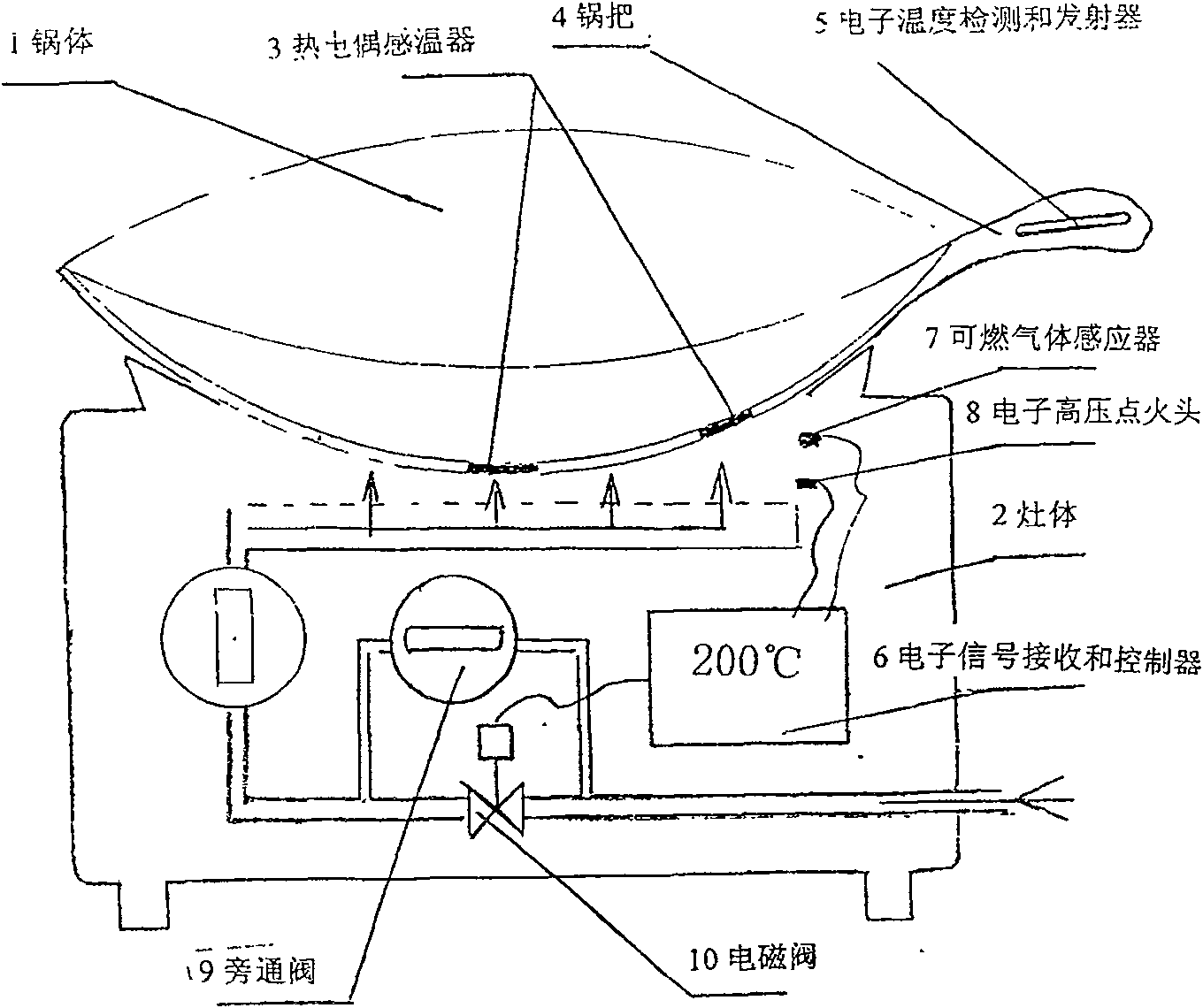 Electronic temperature-control cooker without oil smoke