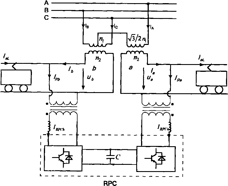 Power quality comprehensive compensation system of electric railway and control method thereof