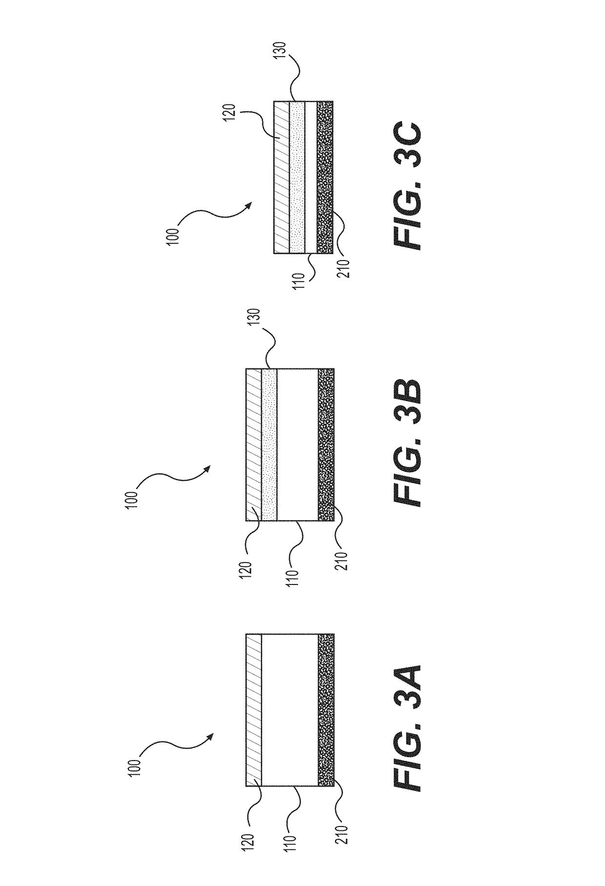 Systems and methods for measuring ultraviolet exposure