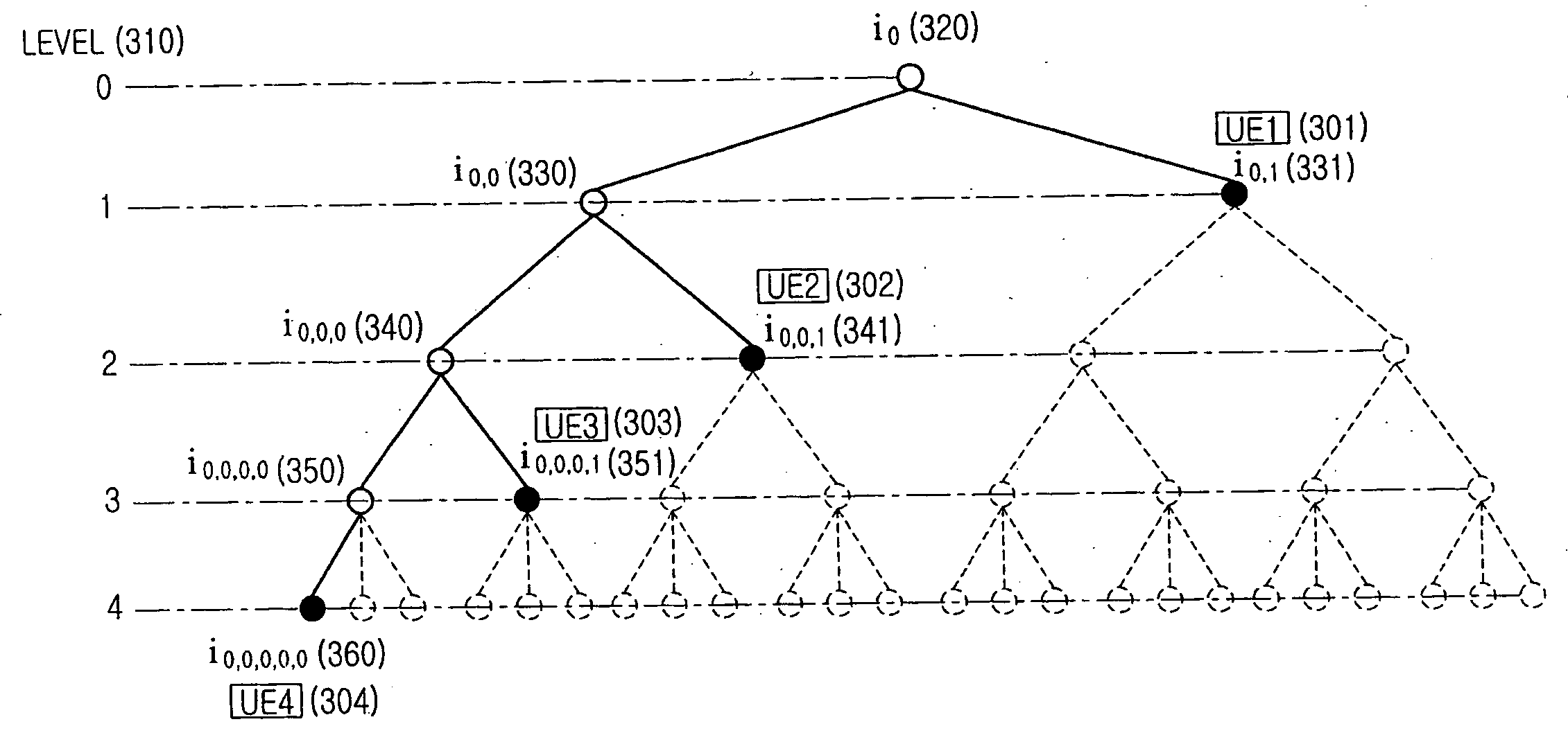 Method and apparatus for allocating frequency resources in a wireless communication system supporting frequency division multiplexing