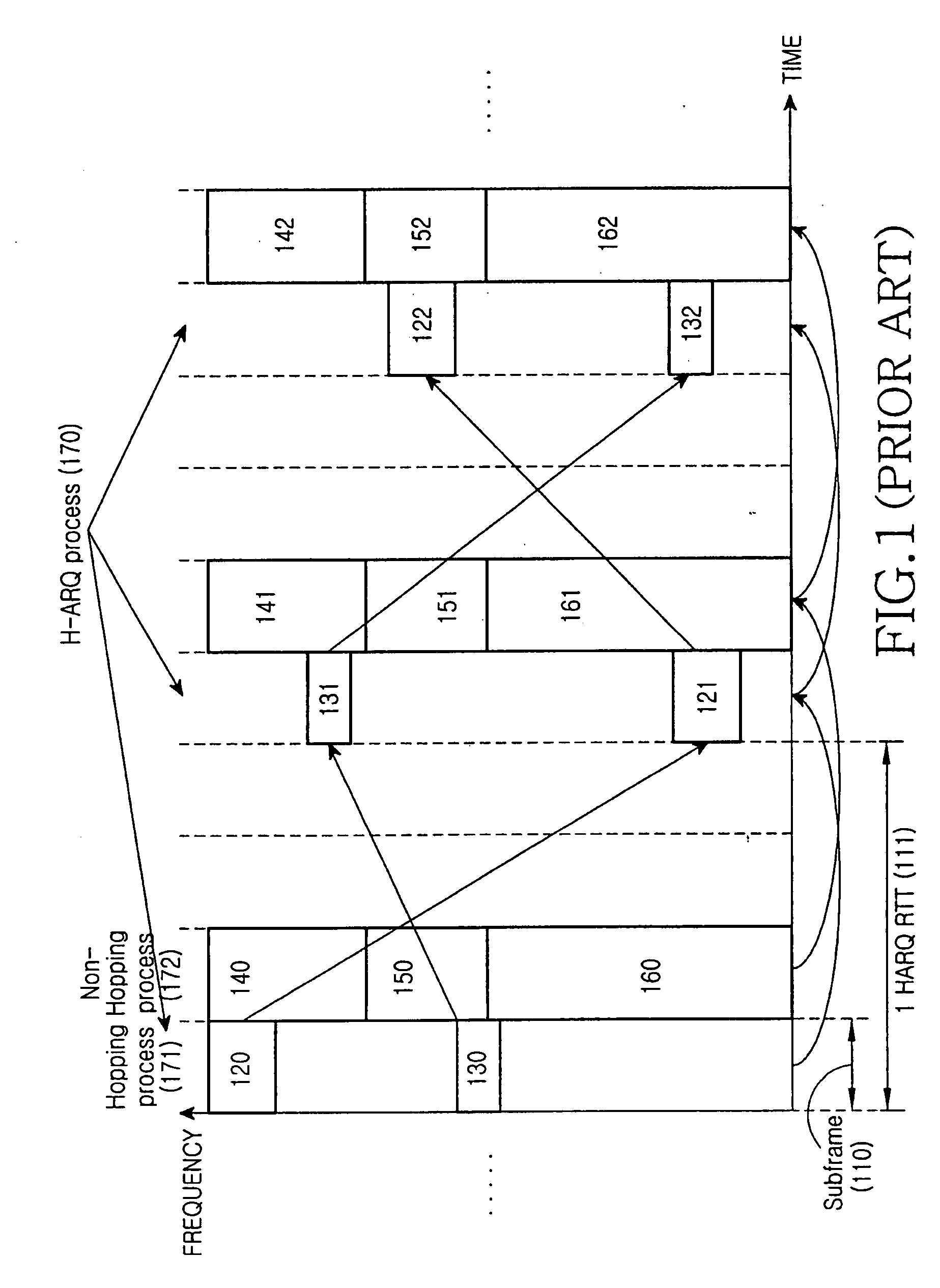 Method and apparatus for allocating frequency resources in a wireless communication system supporting frequency division multiplexing
