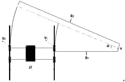 An automatic deviation correction control method for a hoisting system