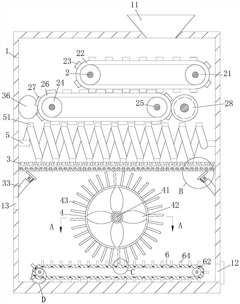 Raw material processing equipment for ceramic production