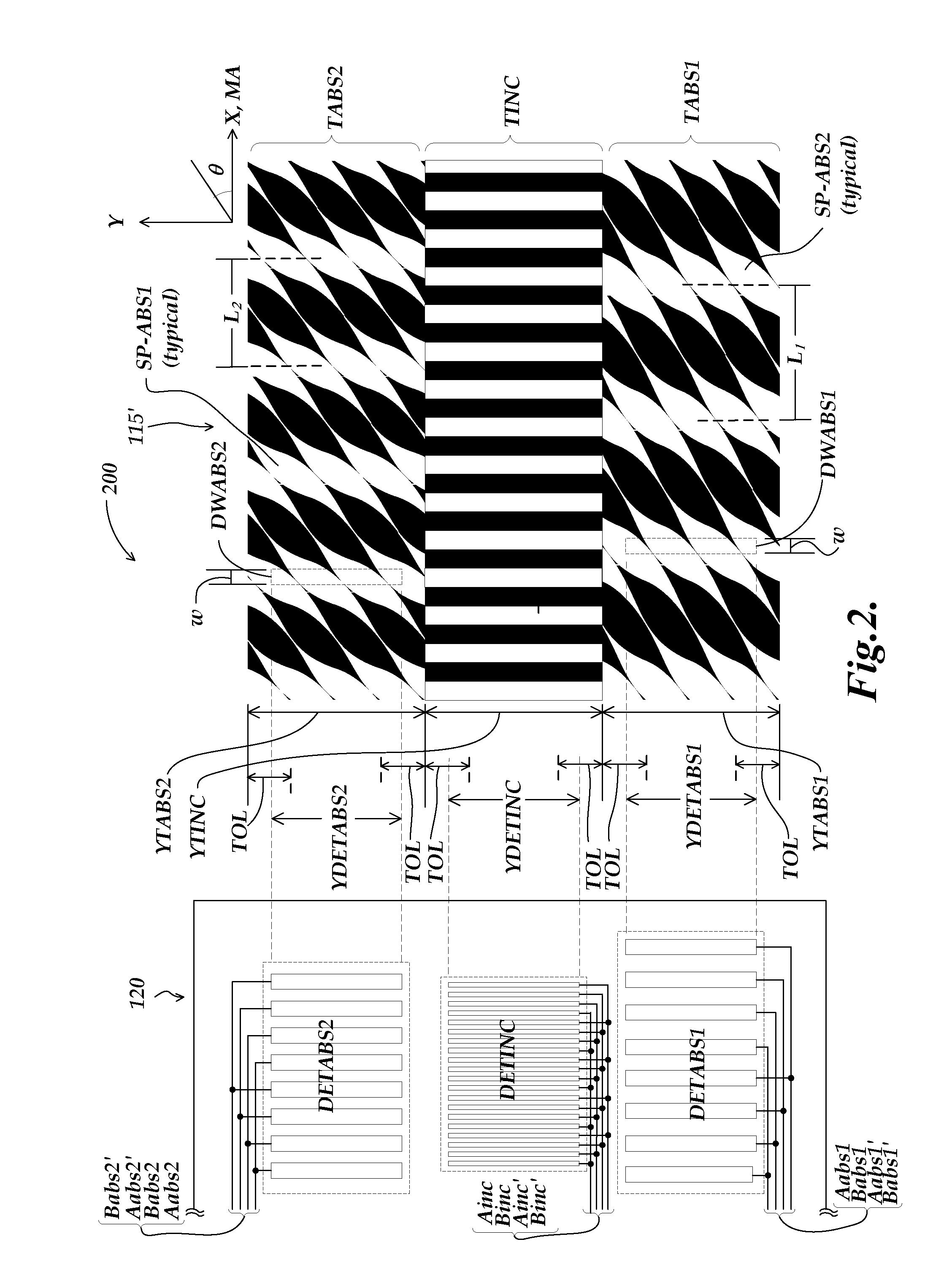 Absolute optical encoder with long range intensity modulation on scale