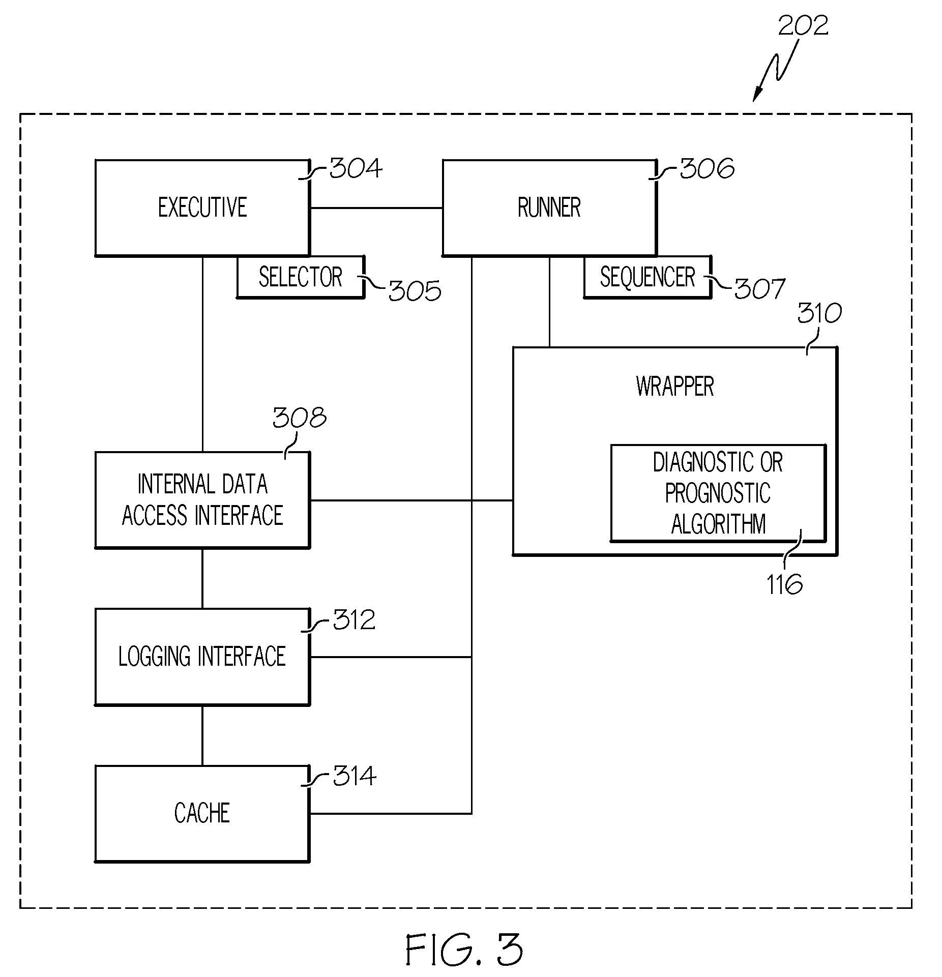 Advanced algorithm framework