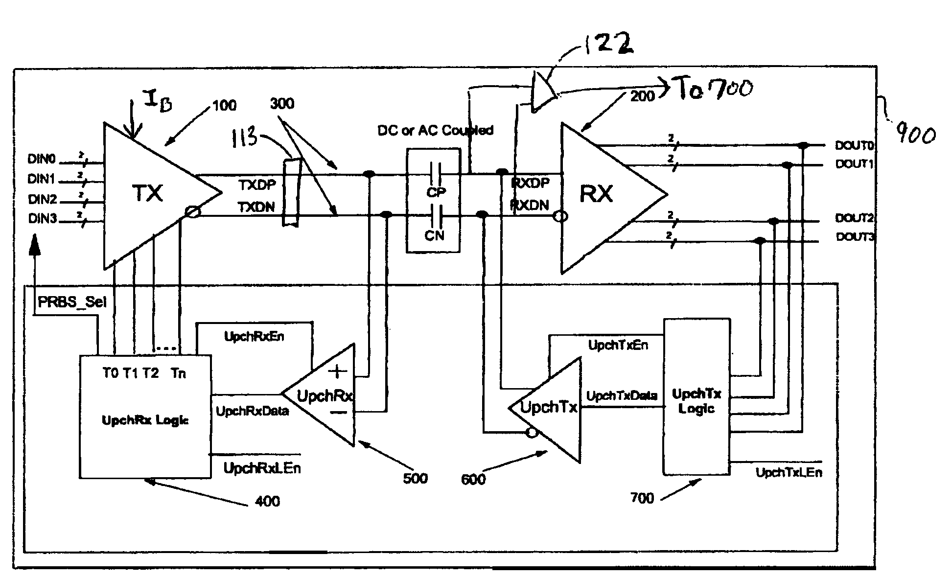 Automatic adaptive equalization method and system for high-speed serial transmission link