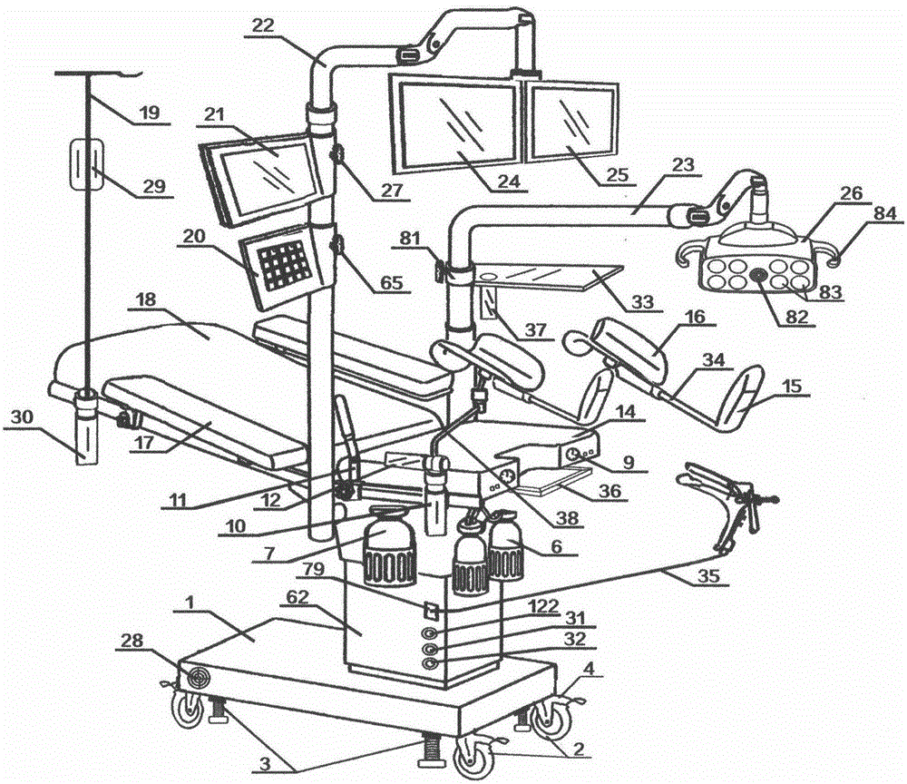 Multifunctional gynecological diagnostic and surgical device