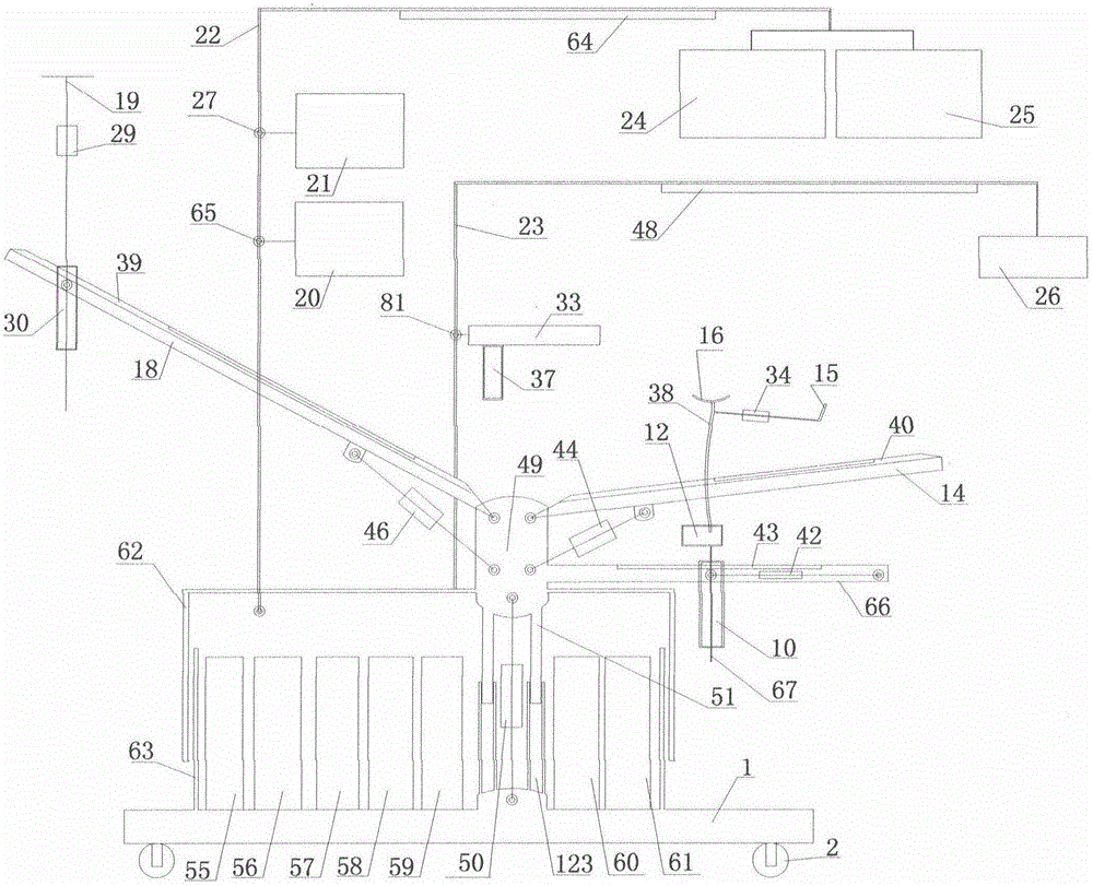 Multifunctional gynecological diagnostic and surgical device