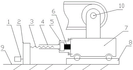 Tightening mechanism of conveyer belt