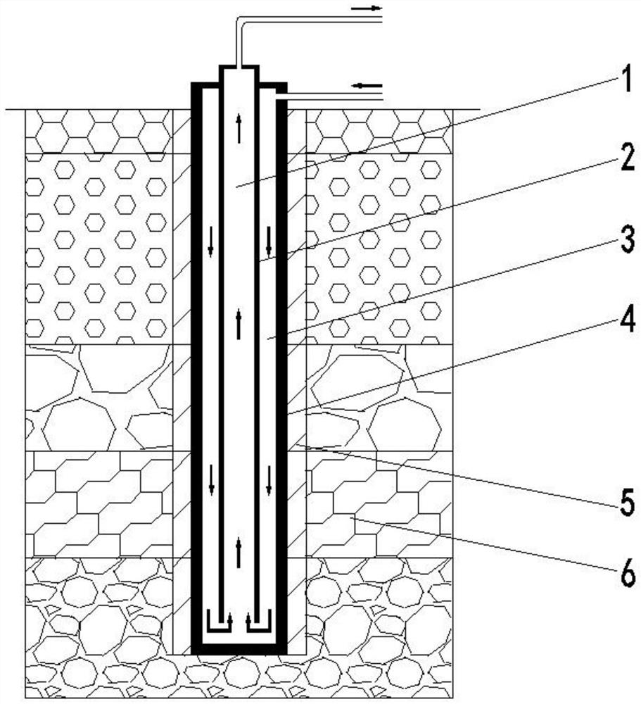 Simplified calculation method for sleeve type ground heat exchanger