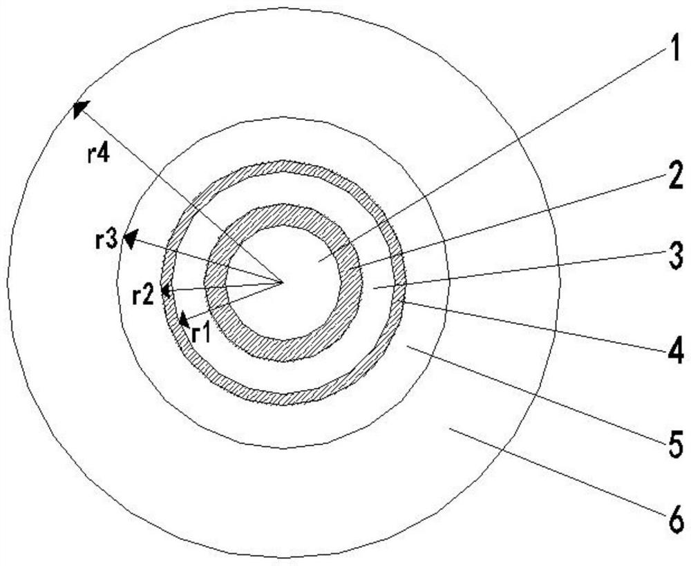 Simplified calculation method for sleeve type ground heat exchanger