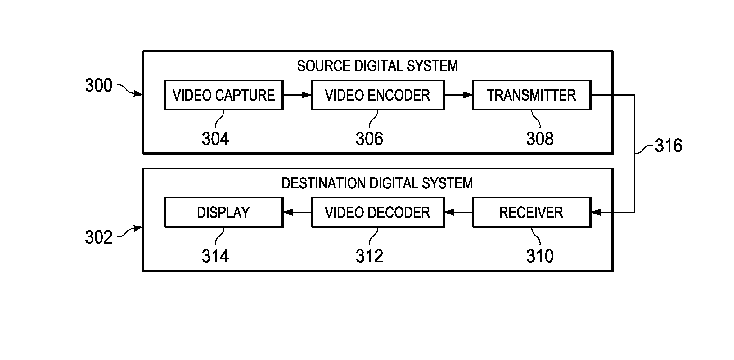 Block Artifact Suppression in Video Coding