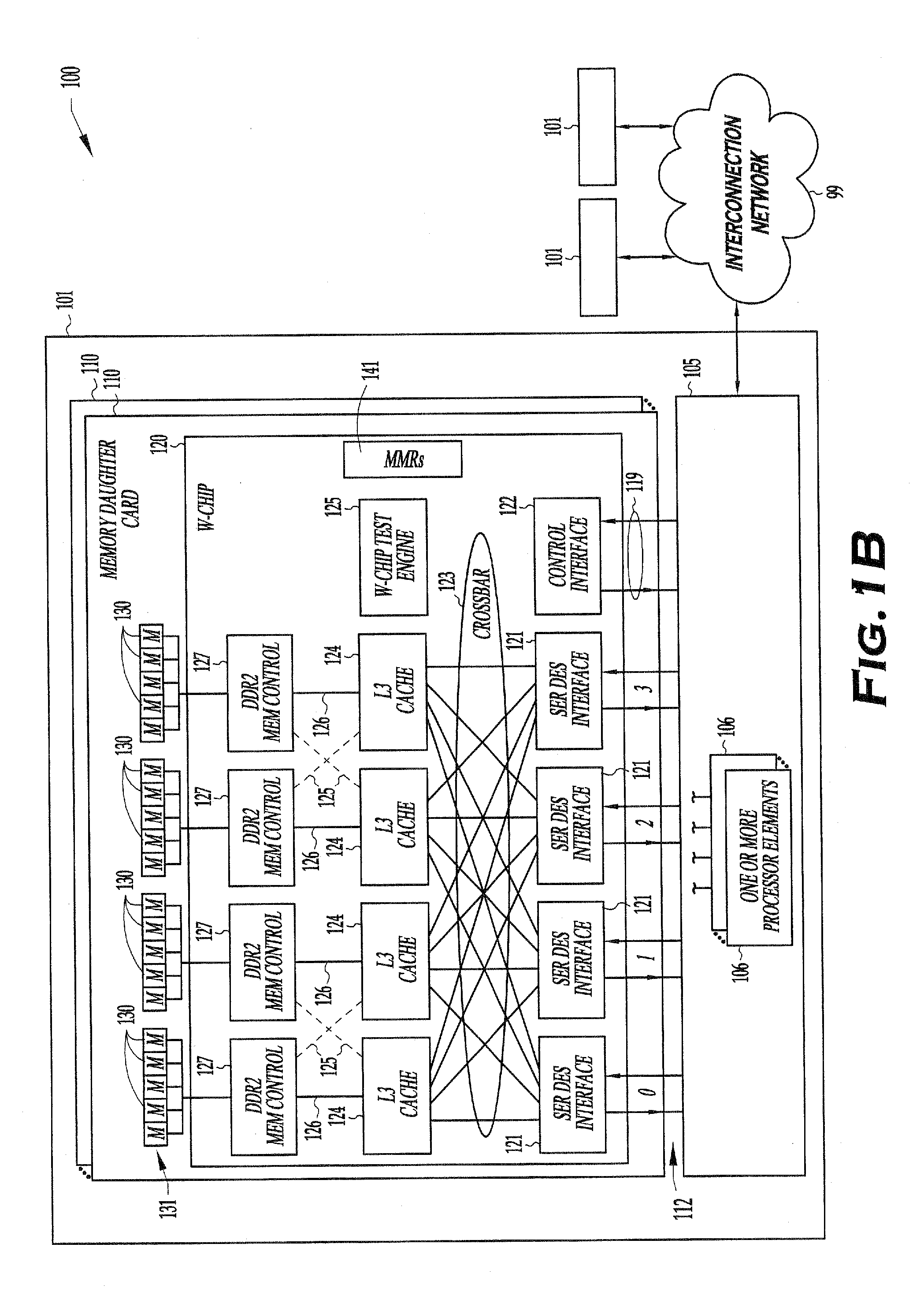Apparatus and method for memory bit-swapping-within-address-range circuit