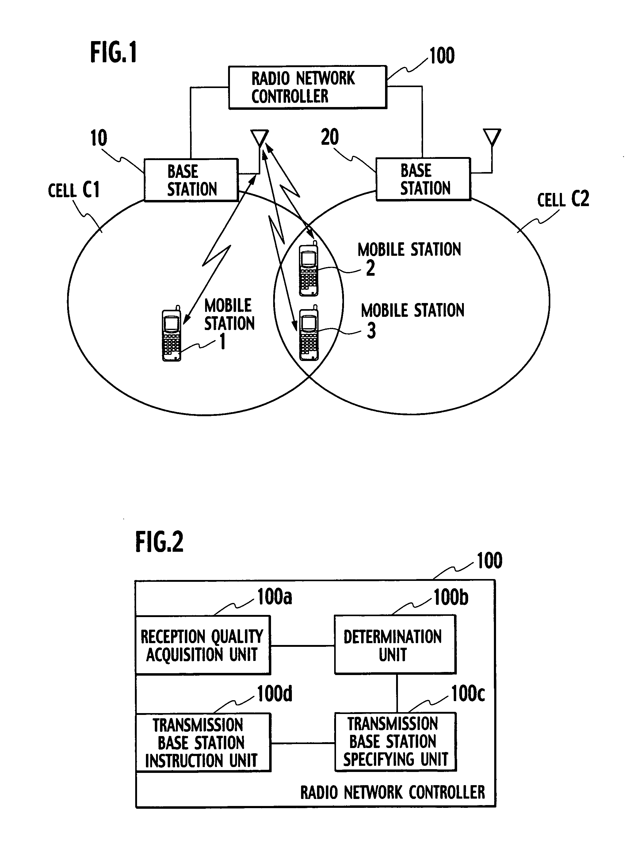 Radio network controller and mobile communication control method