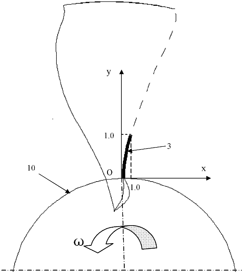 Pneumatic and structural feature considered three-dimensional geometric structure of fan blade of aircraft engine