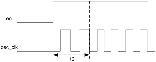 A kind of oscillator circuit and flash chip