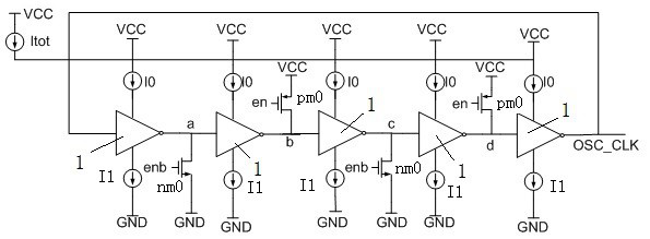 A kind of oscillator circuit and flash chip