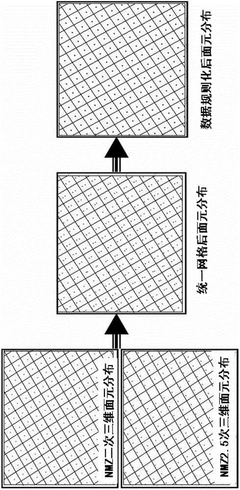 2.5-times three-dimensional seismic exploration method of complex geological target