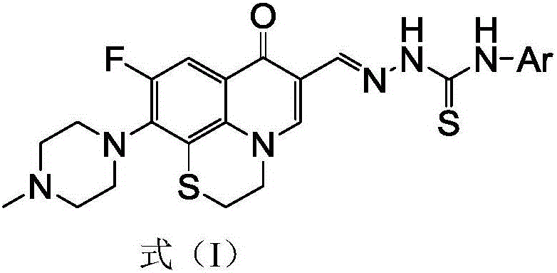 Rufloxacin aldolase 4-aryl thiosemicarbazides derivative and preparation method and application thereof