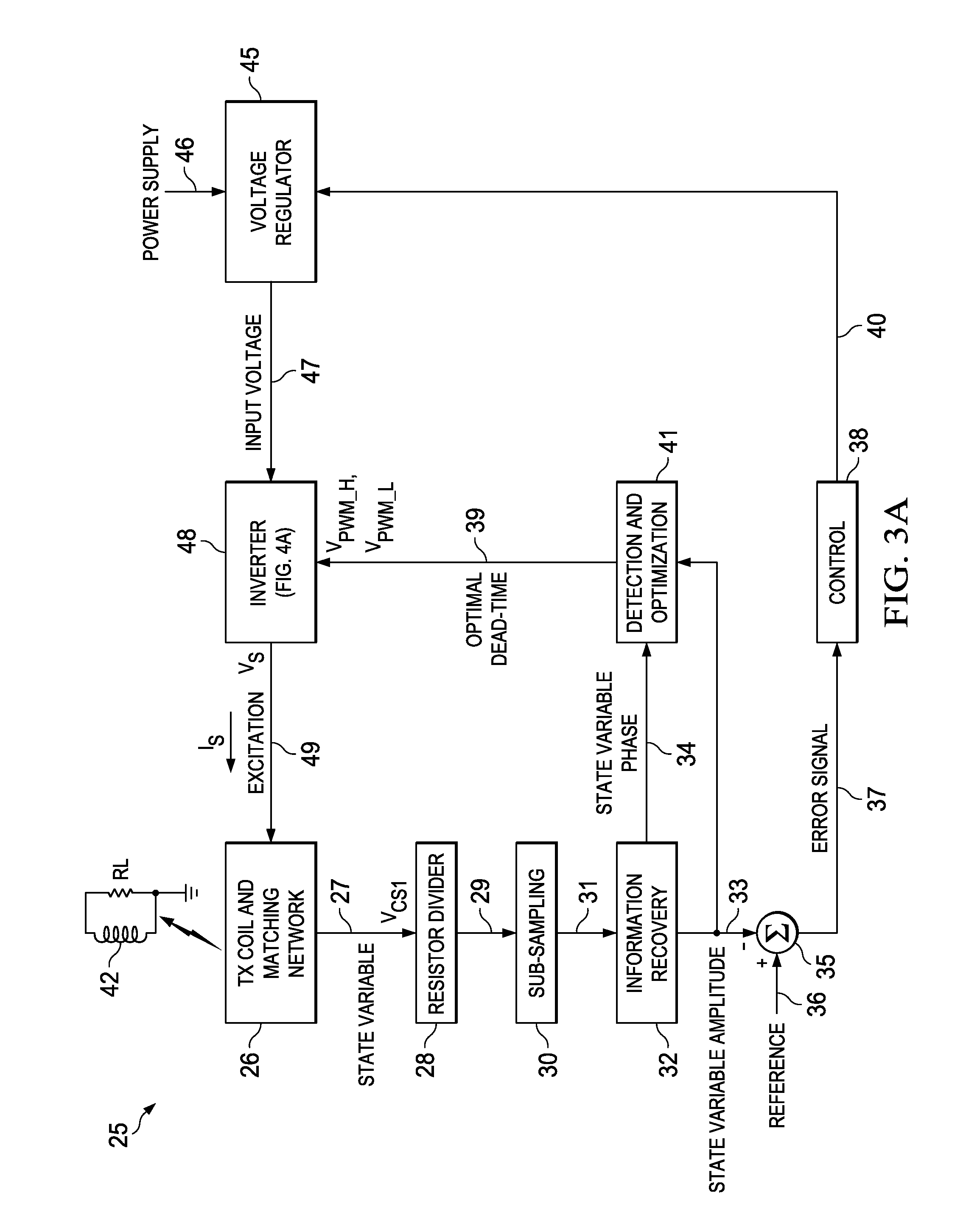 Circuit and method for extracting amplitude and phase information in a resonant system