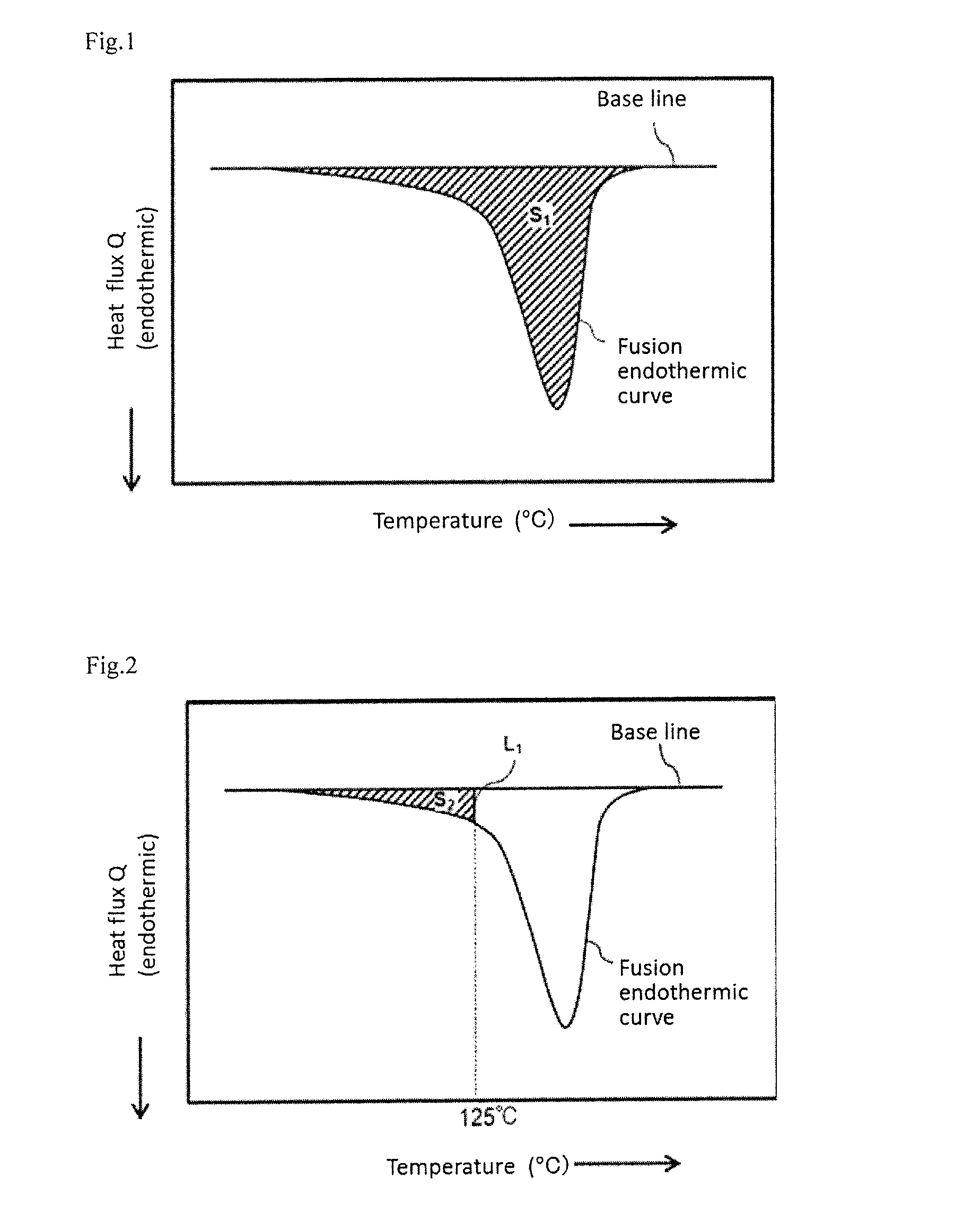 Battery separator and method of producing the same