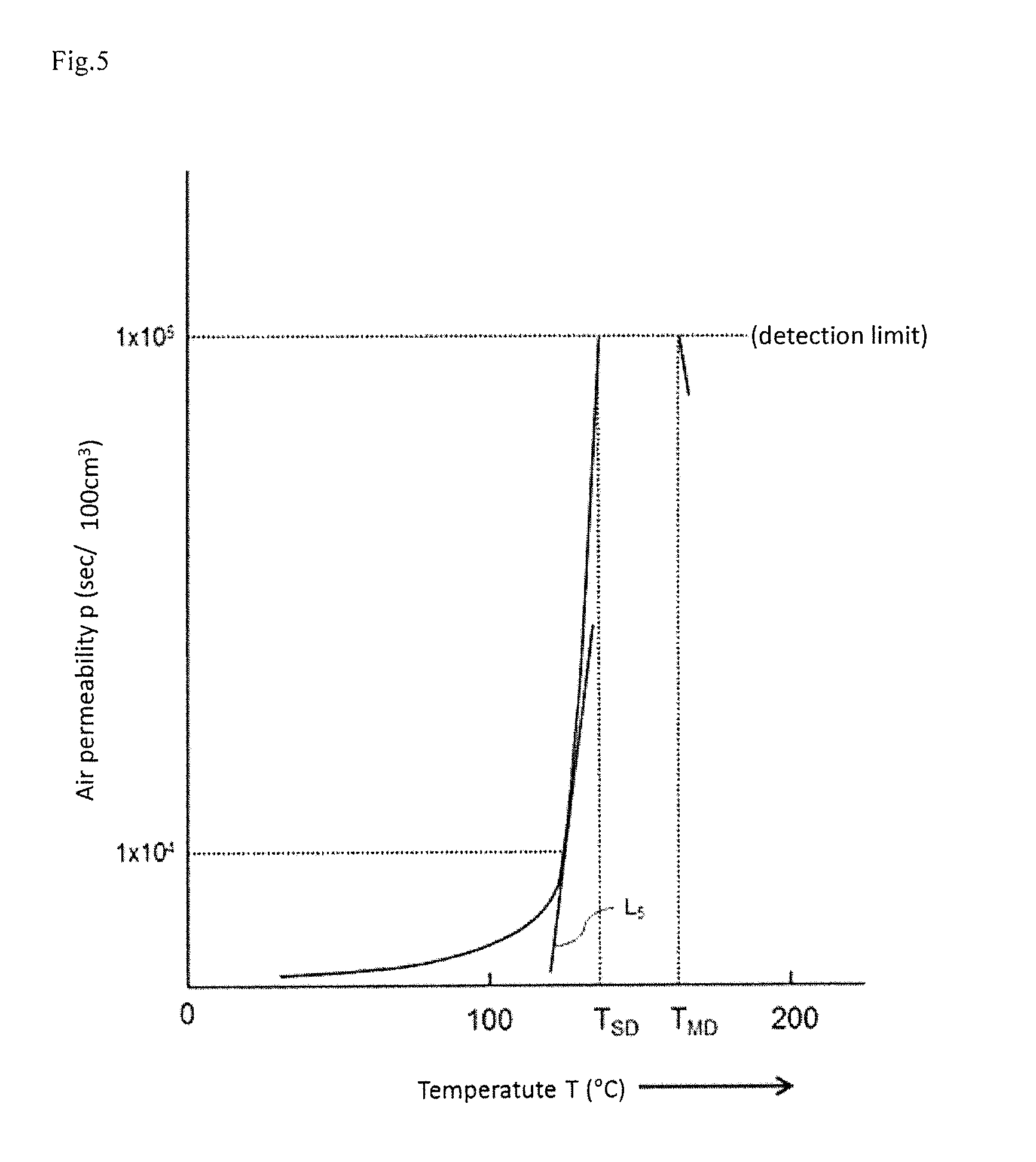 Battery separator and method of producing the same