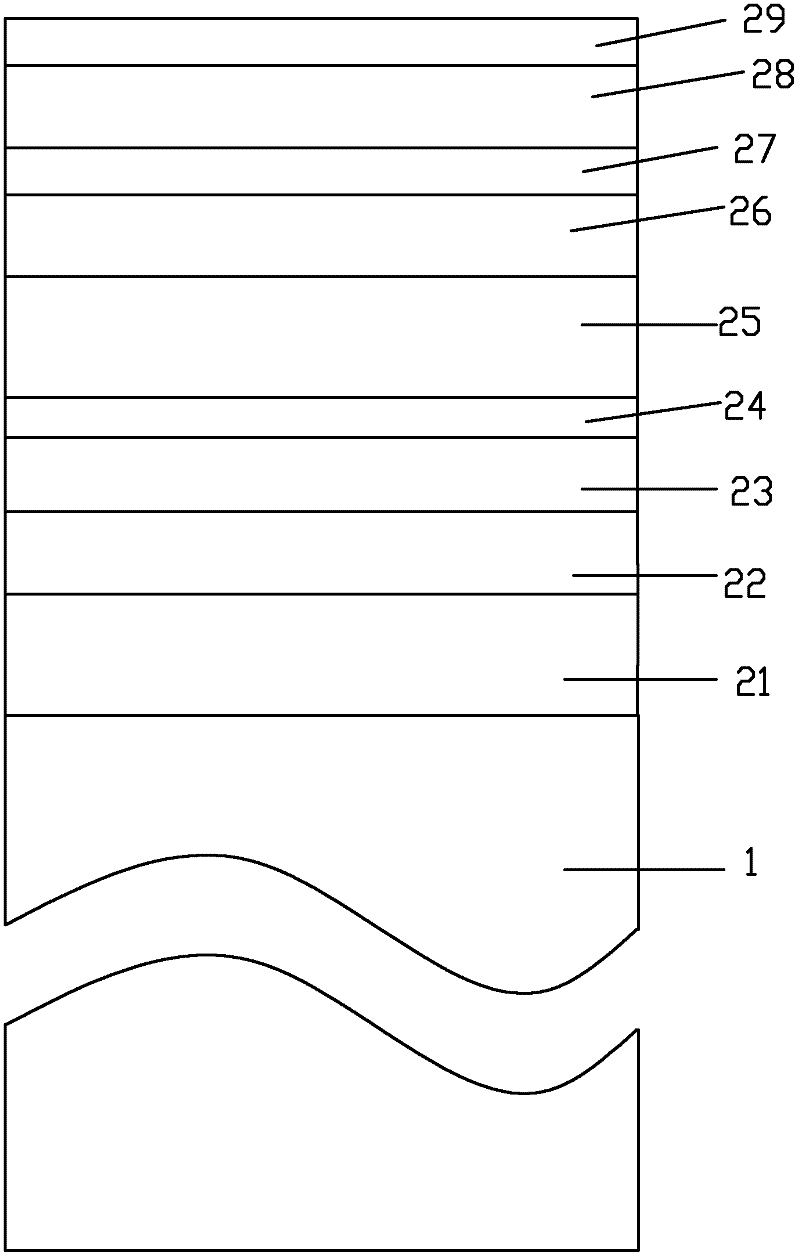 Temperable magnetron sputtering single silver LOW-E glass and preparation method thereof