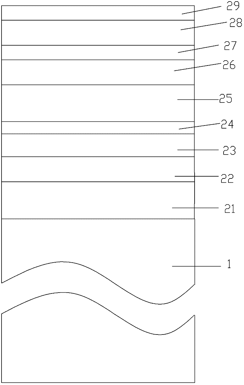 Temperable magnetron sputtering single silver LOW-E glass and preparation method thereof