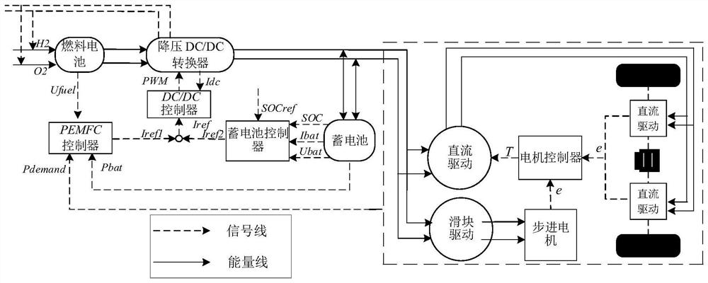 A comprehensive evaluation method for the operation scheme of mobile welding robot