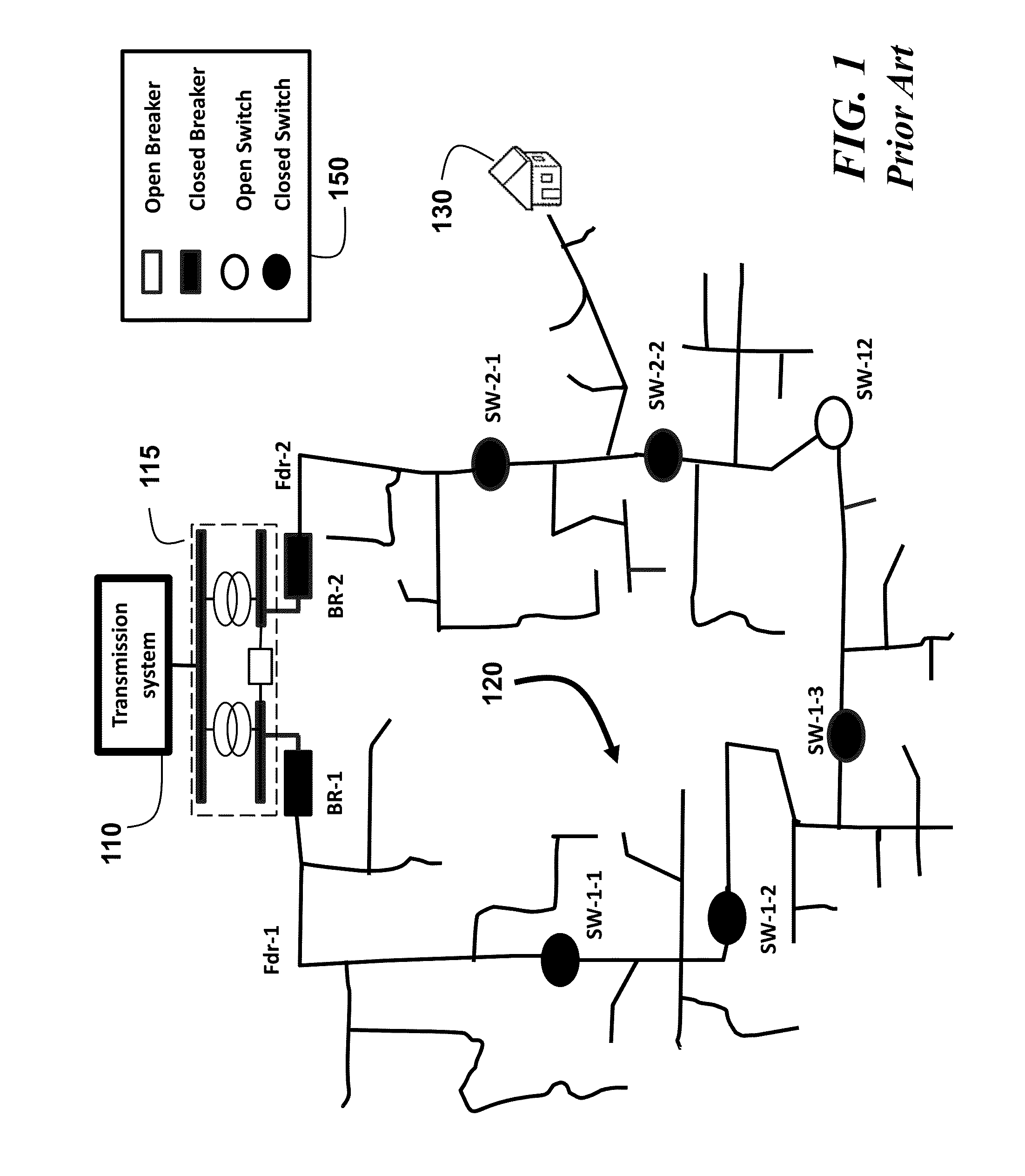 Dynamic and Adaptive Configurable Power Distribution System