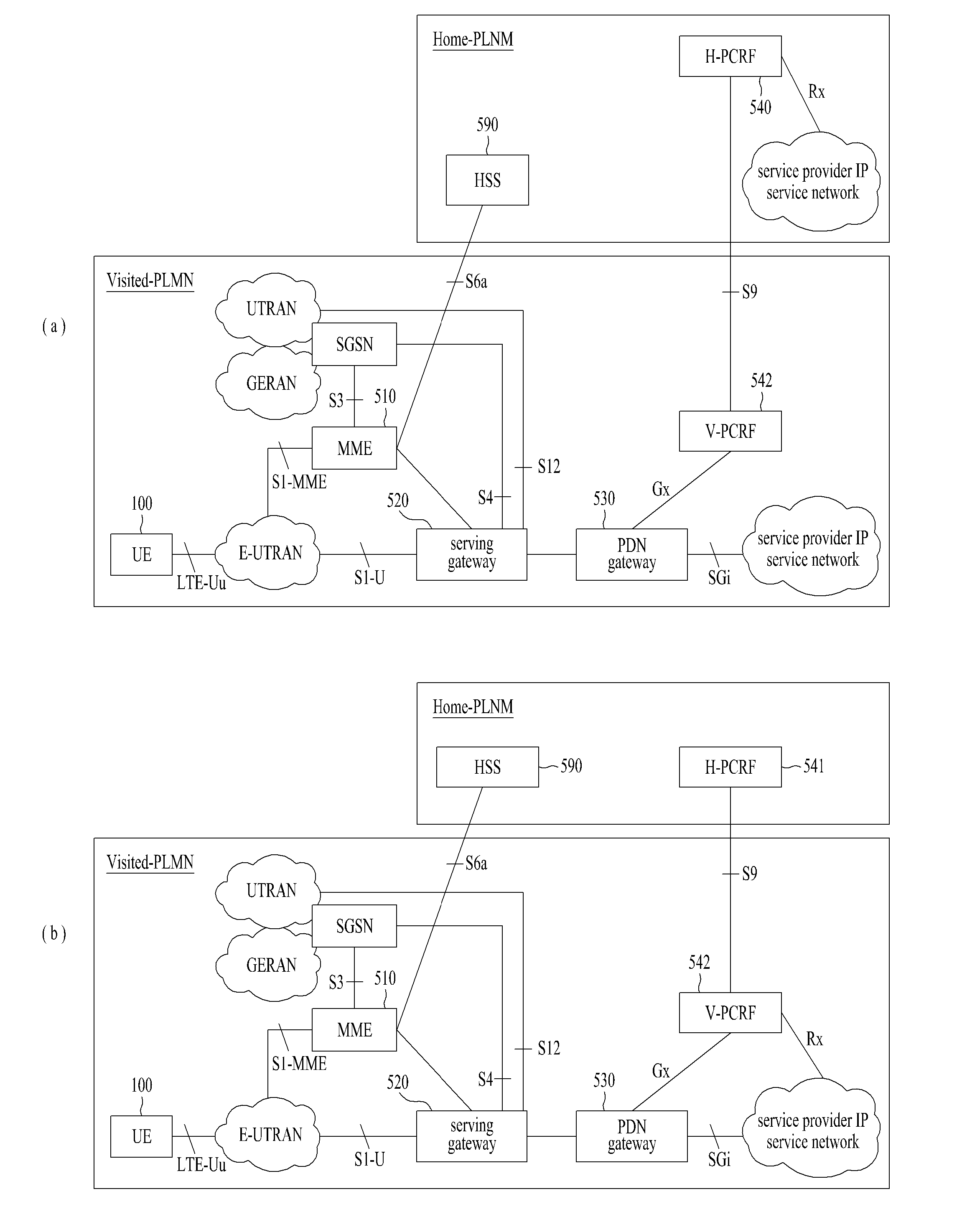 Method for providing local csg and controlling access in server in charge of control plane in mobile communication network