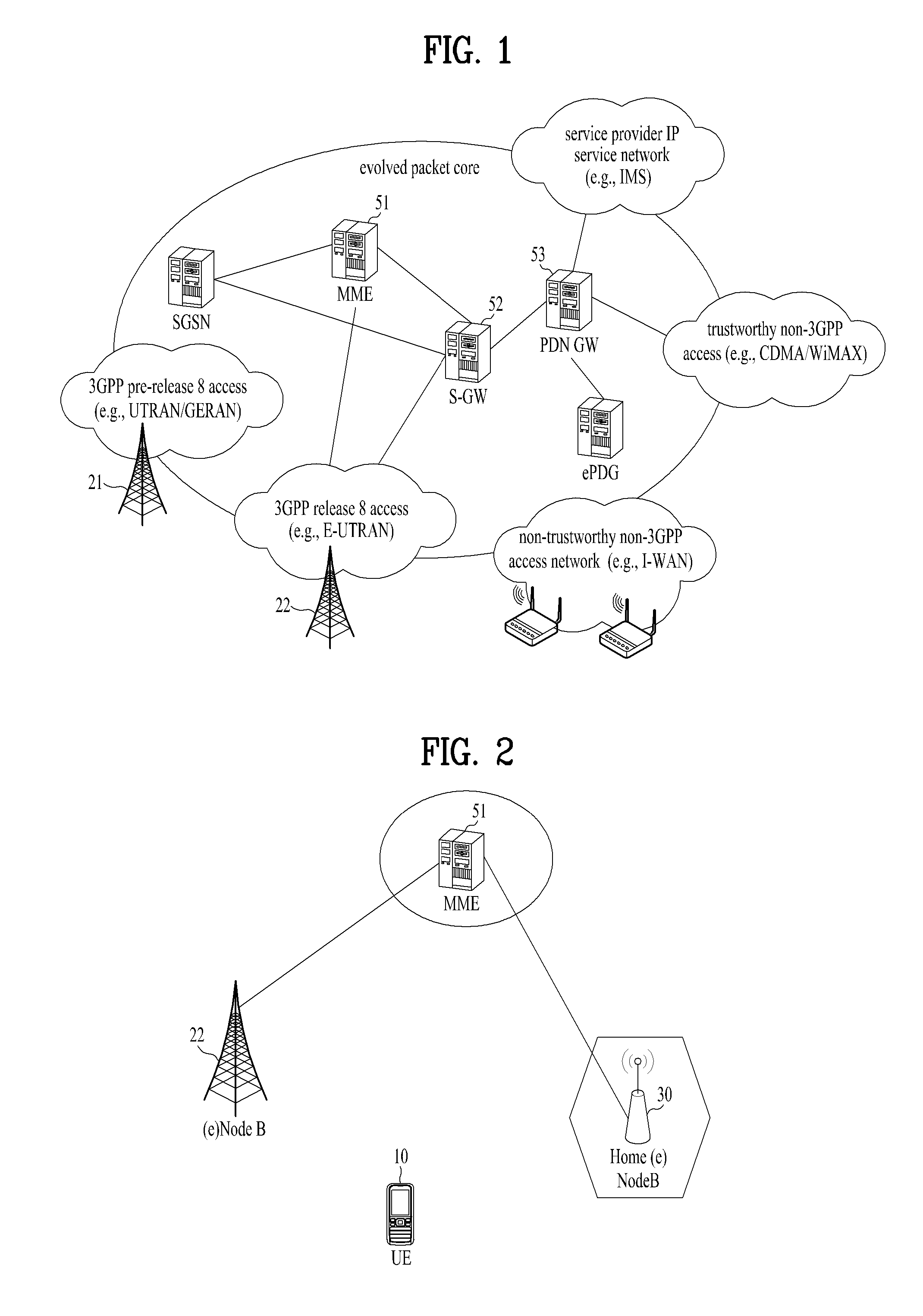 Method for providing local csg and controlling access in server in charge of control plane in mobile communication network
