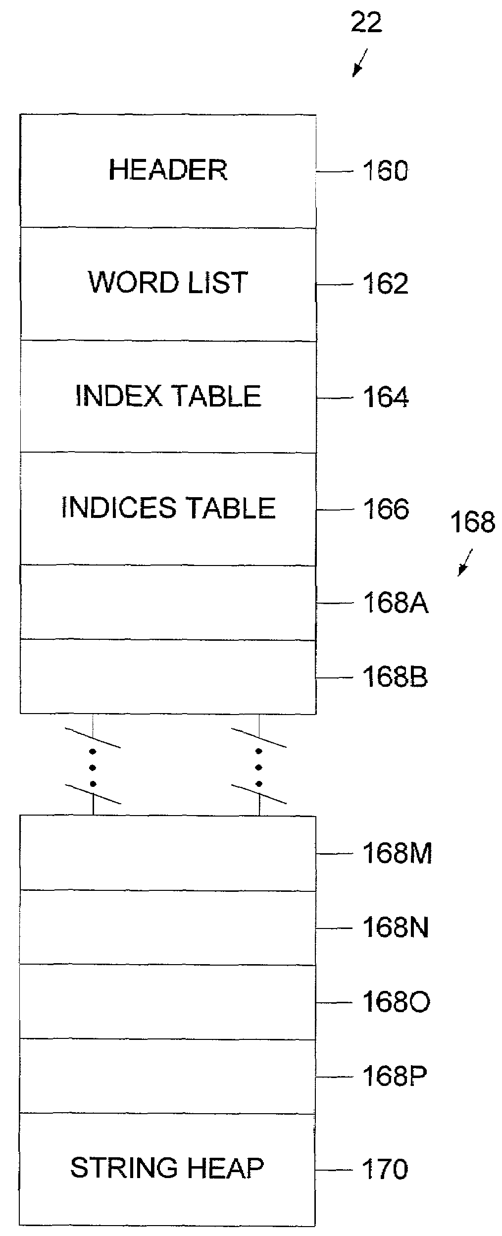 Lexicon with sectionalized data and method of using the same