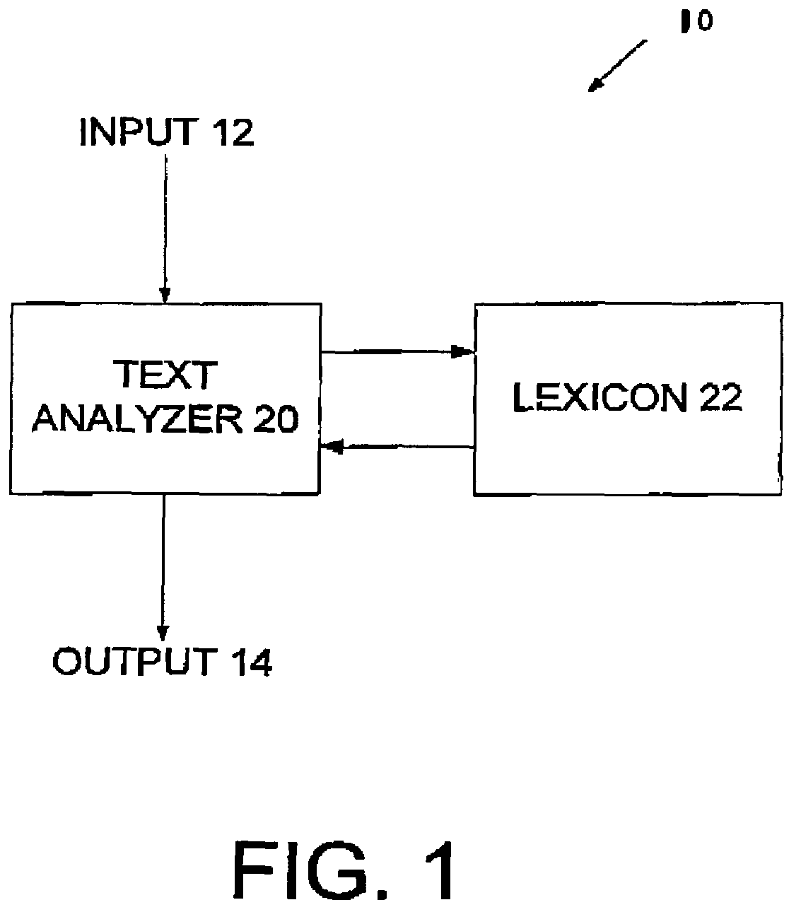 Lexicon with sectionalized data and method of using the same