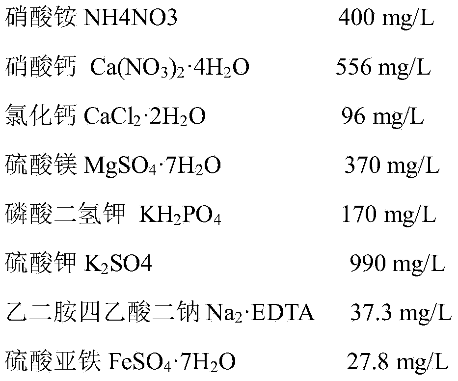 Method for quercus nuttallii somatic embryogenesis