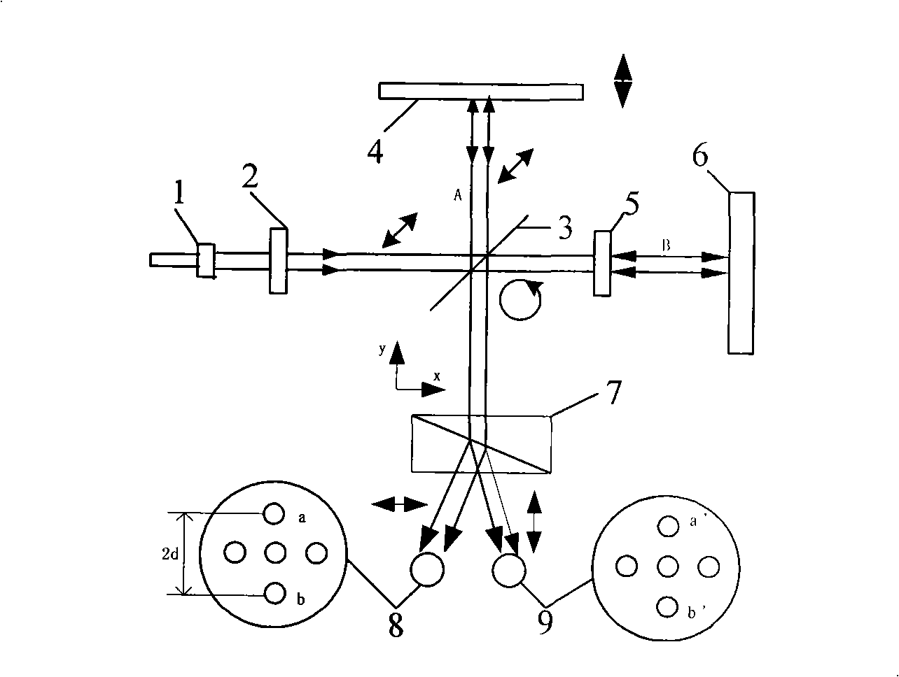 Extensive angle measuring method for inclination angle of plane moving mirror in Fourier spectrometer