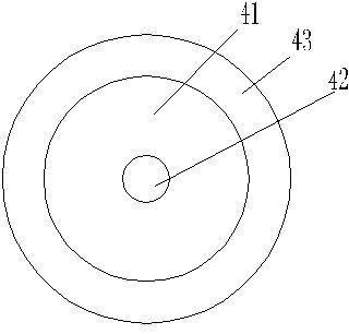 A Modification Technology of Small Pressure Mold