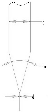 A Modification Technology of Small Pressure Mold