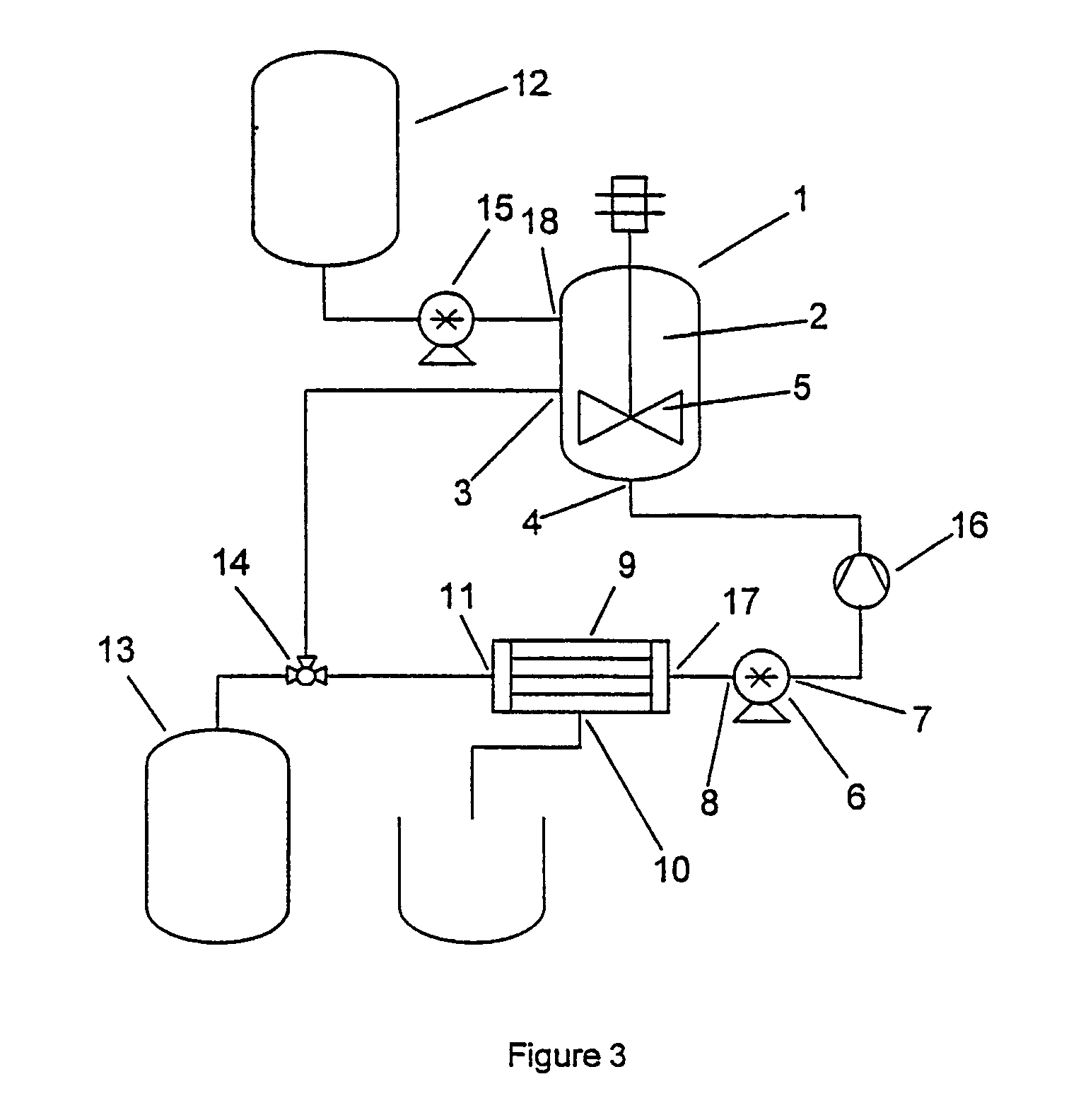 Method for the preparation of purified microparticles
