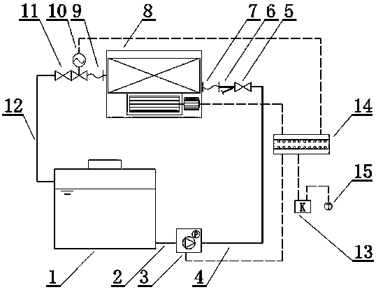 Assembled fan coil experiment device and assembling process thereof