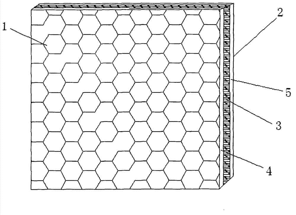 Automobile sound insulation pad and preparation method thereof