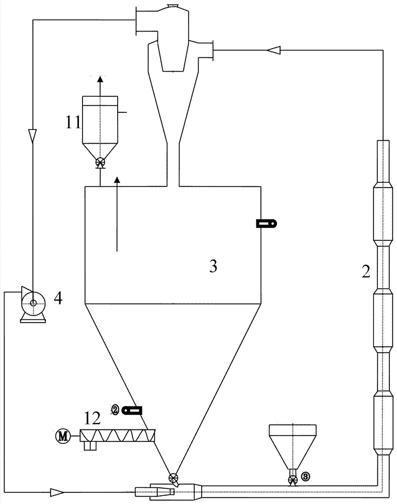 Dust-free material mixing device and dust-free material mixing method ...