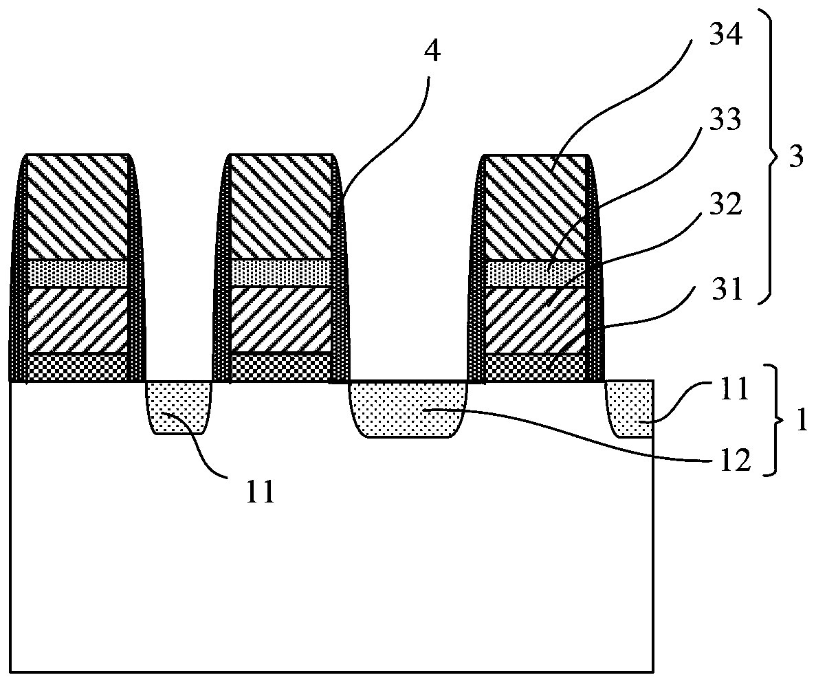 A kind of preparation method of flash memory