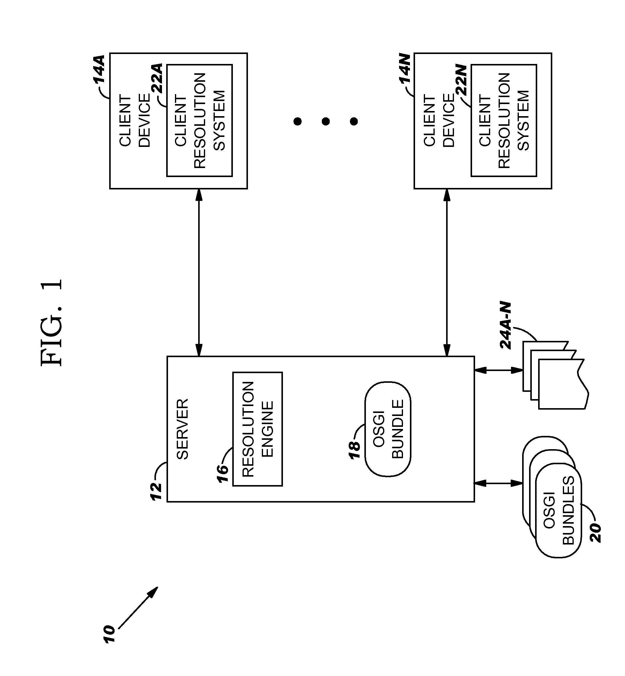 TUNABLE ENGINE AND PROGRAM PRODUCT FOR RESOLVING PREREQUISITES FOR CLIENT DEVICES IN AN OPEN SERVICE GATEWAY INITIATIVE (OSGi) FRAMEWORK