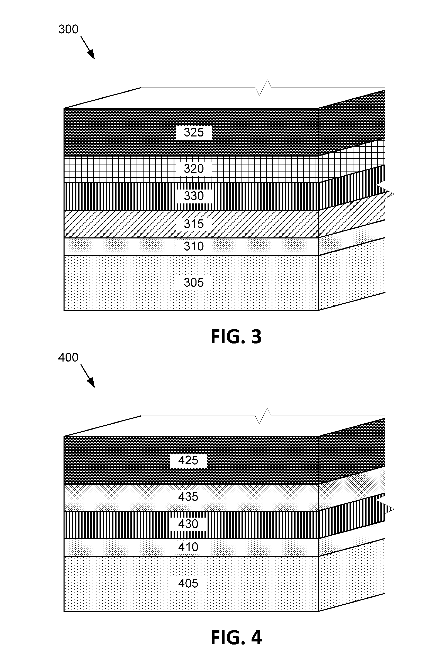 Photovoltaic Device Including a P-N Junction and Method of Manufacturing