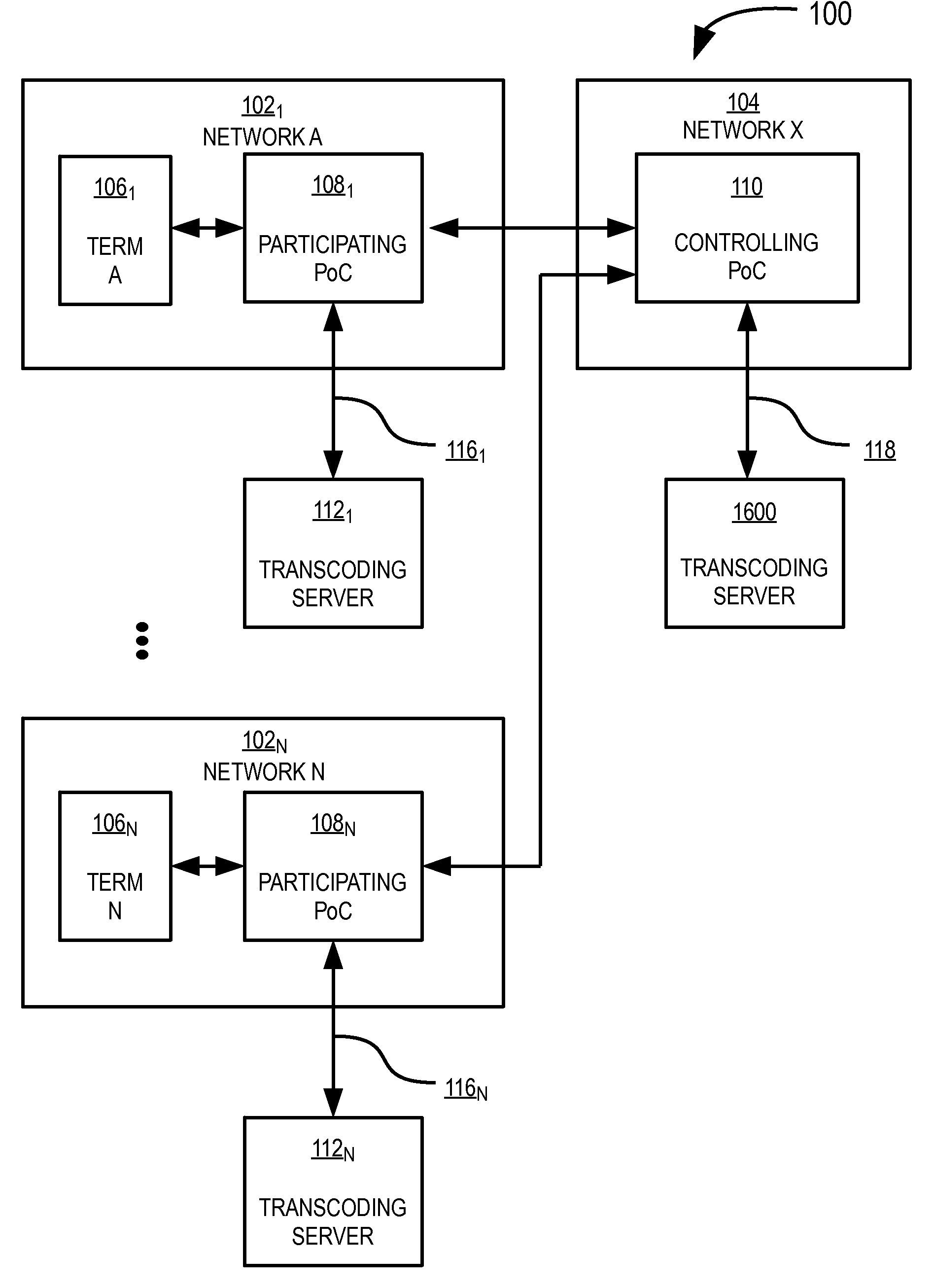 System and method for optimizing a communication session between multiple terminals involving transcoding operations