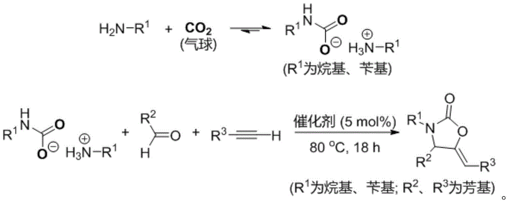 A kind of preparation method of 2-oxazolinone derivative