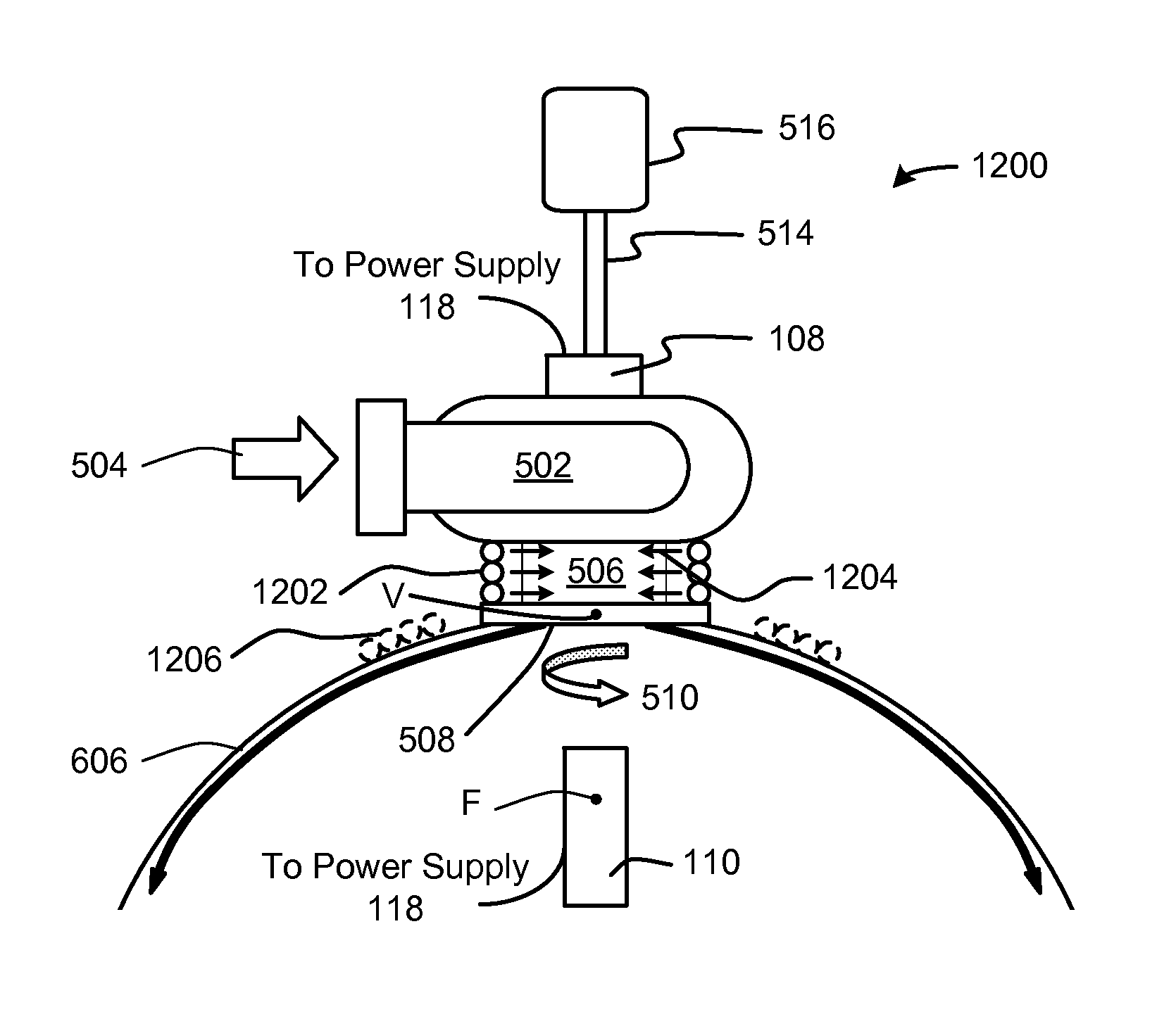 Method for treating a substance with wave energy from an electrical arc and a second source
